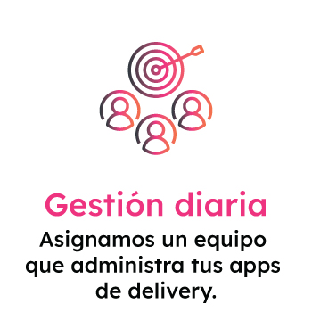 04_Gesion